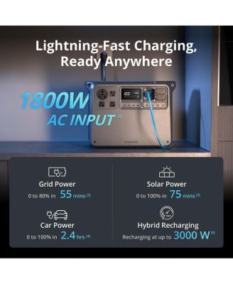 Power 2000 Portable Power Station