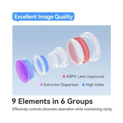 TTARTISAN AF Full frame 40mm F2 Sony E mount