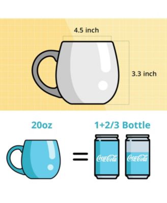 20 oz Large Coffee Mugs with Large Handles for Coffee, Tea, Hot Cocoa, Christmas Gifts, Set of 4