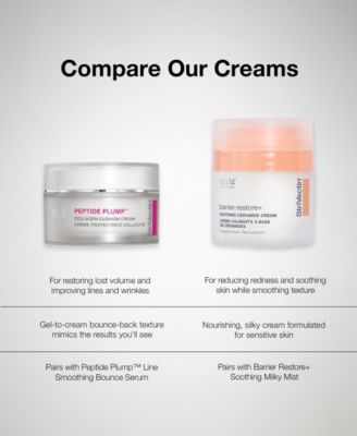 Barrier Restore+ Soothing Ceramide Cream, 1.7 oz.