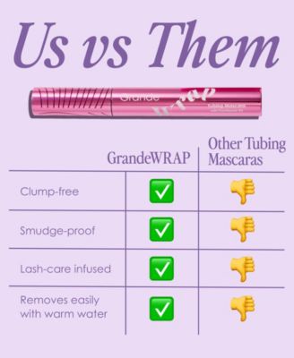 GrandeWRAP Tubing Mascara with ProVitamin B5, 0.27 oz.