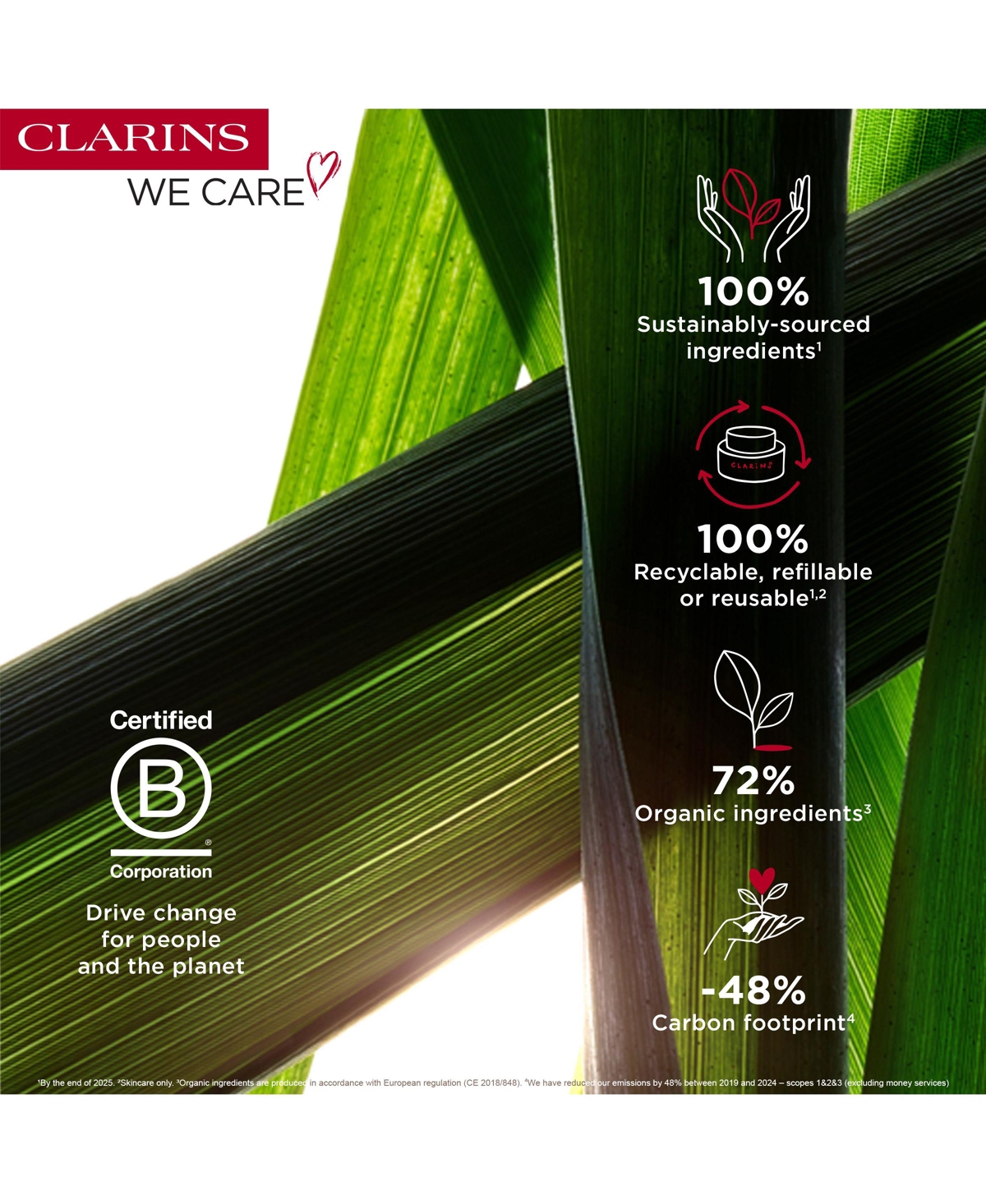 Clarins Super Restorative Day Moisturizer With Spf 15 Sunscreen