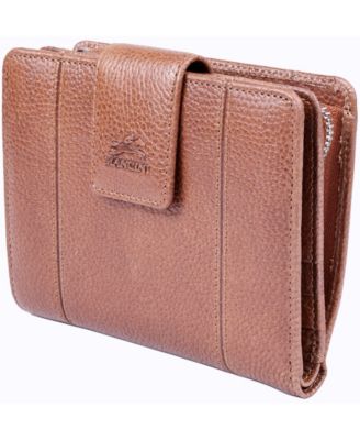 Fifth Avenue RFID Secure Zipper Clutch