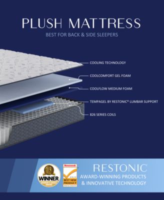 Providence 11" Plush Mattress in a Box - King
