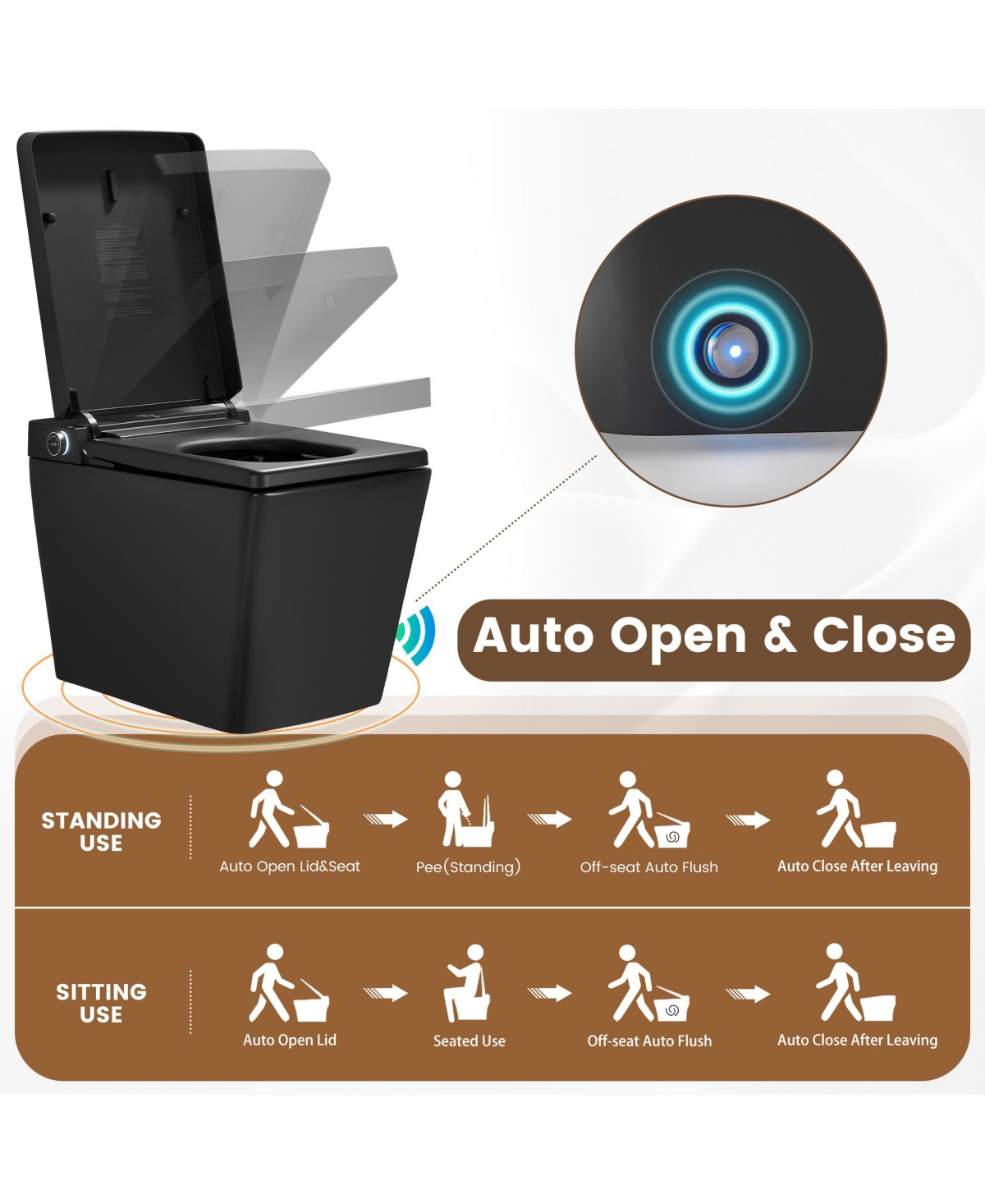 Casainc Smart One-Piece Bathroom Fixture With Heated Seat, Auto Flush, Wash, Dryer And Digital Display