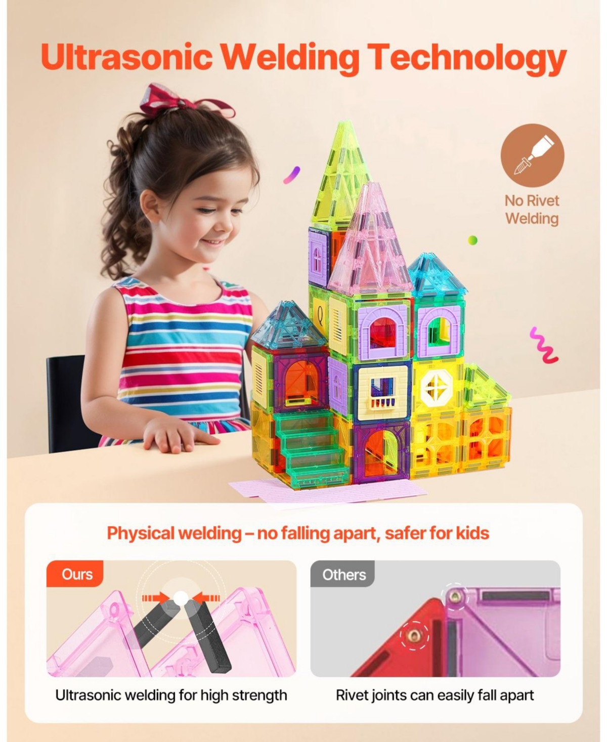 Mecale Magnetic Tiles, 121 Pcs Building Blocks with 2 Car Bases & 26 Cards, Stem Educational Construction Toy for Kids Ages 5+