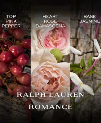 Romance Hair and Body Mist, 5.07 oz.