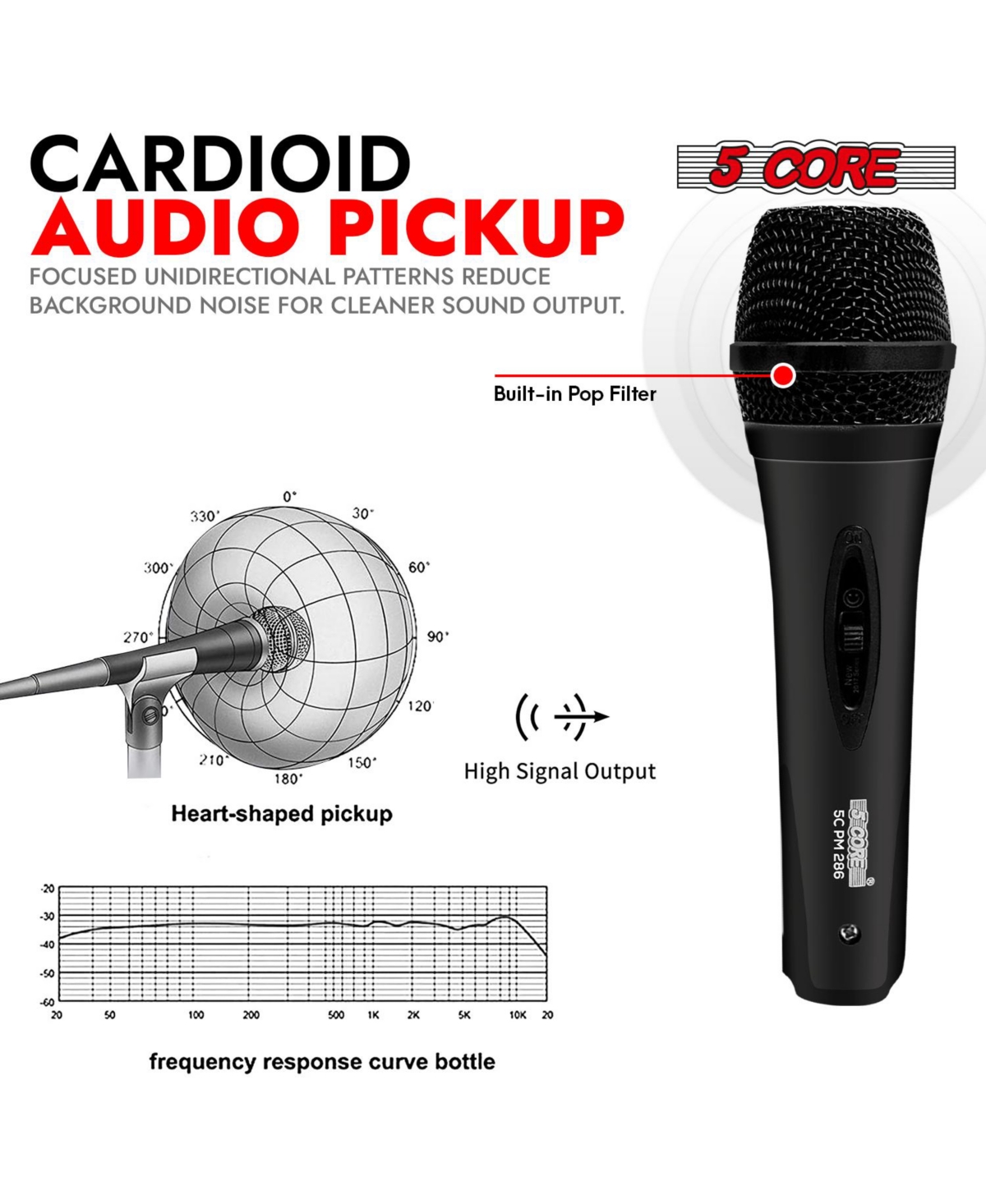 5 Core Xlr Microphone Dynamic Mic Karaoke Singing Studio Mics Handheld Microphone