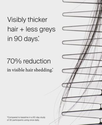 Scalp Care Density Serum, 1.7 oz.