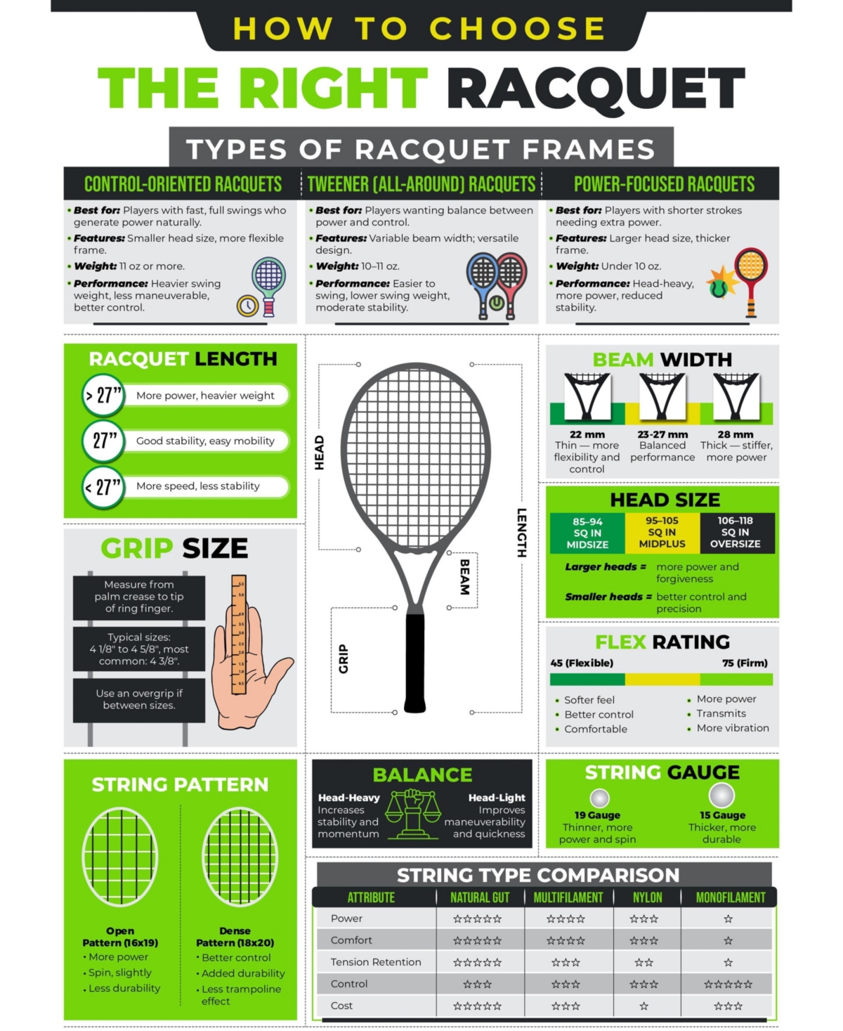 Head Radical Mp Unstrung Tennis Racquet