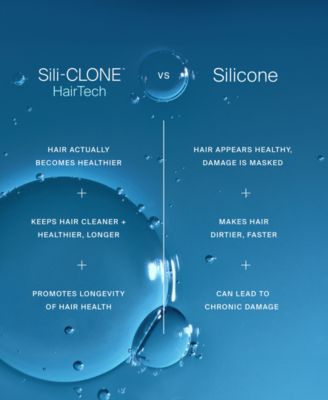 No Frizz Conditioner, 8 oz.