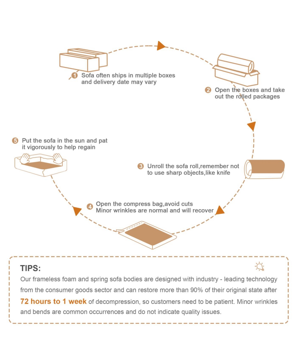 Streamdale Furniture L-Shaped 4-Seat Boneless Sofa, Teddy Fabric, No Assembly, Camel