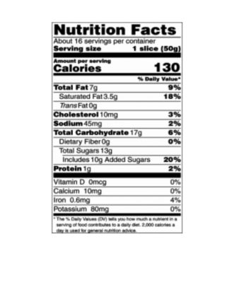 Chocolate Covered Fruitcake Squares Variety Pack, 16 Piece