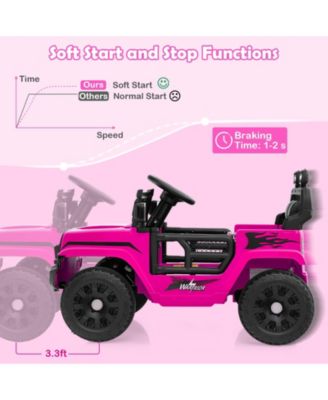 12V Battery-Powered Kids Ride-On Truck with Music, Lights, and Remote - Pink