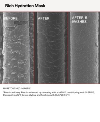 Rich Hydration Mask, 6.7 oz.