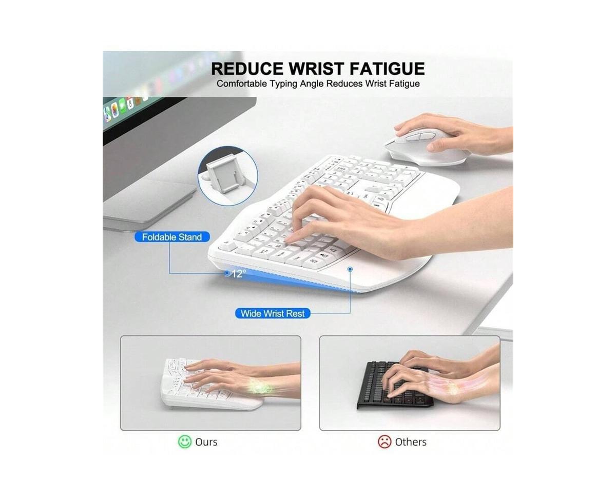risokeys Wireless Keyboard And Mouse Combo, 2.4G Full Size Keys Keyboard With Wrist Rest And 3