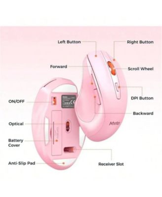 Full-size Keyboard w/ Wrist Rest, 3 DPI Mouse, 2.4G, PC/Laptop Compatible Wireless Keyboard & Mouse