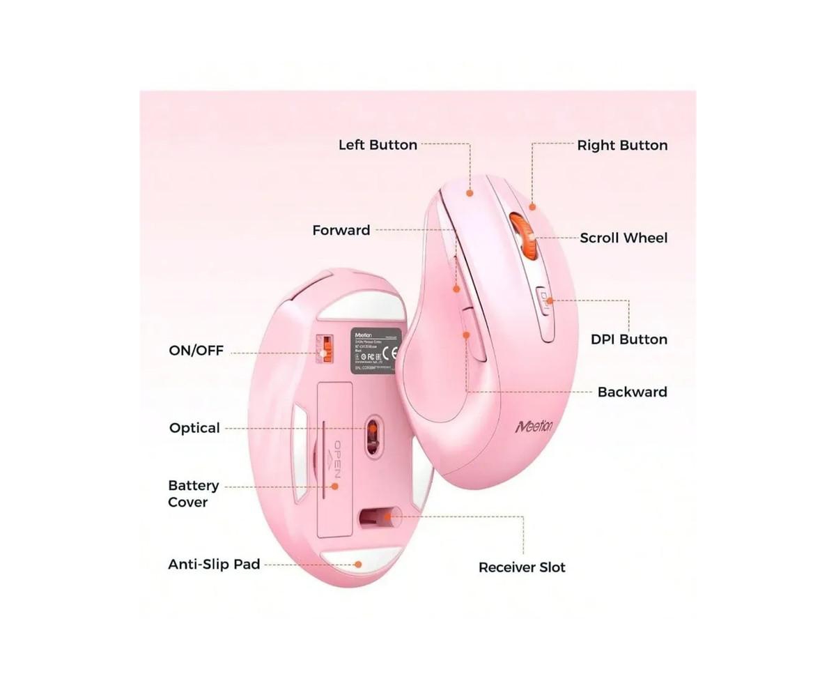 risokeys Full-size Keyboard w/ Wrist Rest, 3 Dpi Mouse, 2.4G, Pc/Laptop Compatible Wireless Keyboard & Mouse