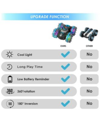 Amphibious Waterproof 360° Flips 4WD RC Stunt Car  2.4GHz All-Terrain Vehicle Birthday Gift