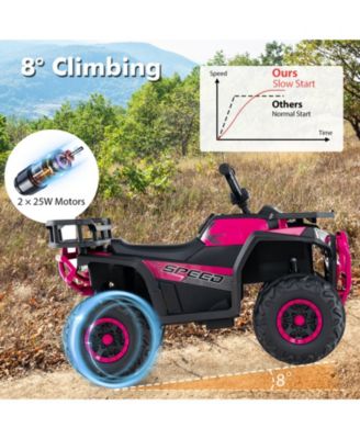 GIVIMO 12V Kids Ride on Electric Formula Racing Car with Remote Control