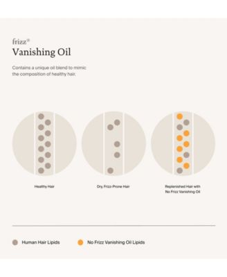 No Frizz Vanishing Oil, 1.7 oz.