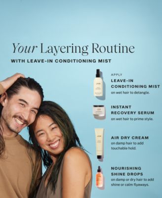 Complete Leave-In Conditioning Mist, 2.02 oz.