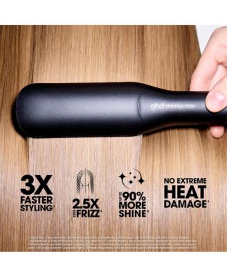 Chronos Max - 2" Wide Flat Iron