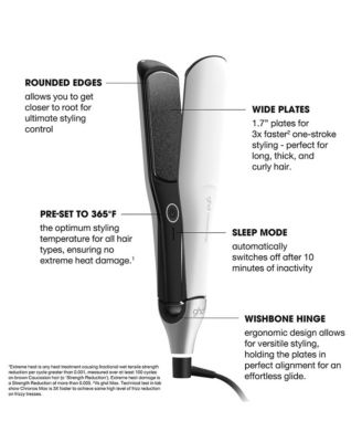 Chronos Max - 2" Wide Flat Iron
