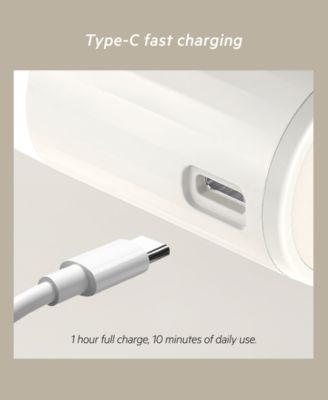 Scalp Activator Redlight Topical Treatment Delivery System