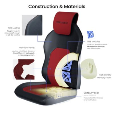 SL1800 Ergonomic Features Gaming/Office Chair