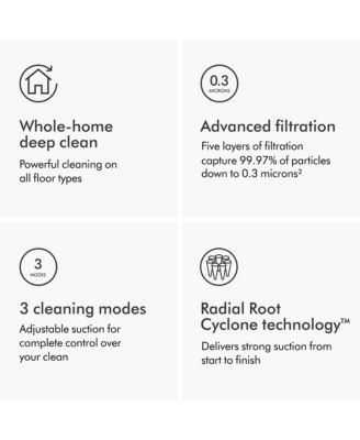 Ball Animal 3 Upright Vacuum