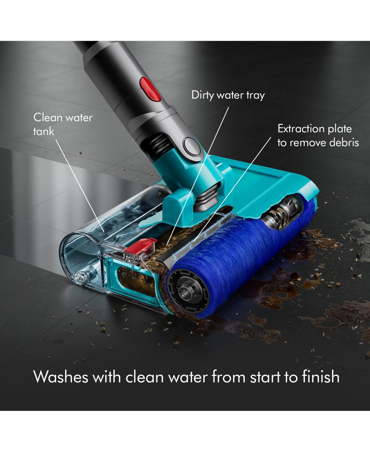 Dyson V15s Detect Submarine Wet & Dry Vacuum Cleaner | Yellow/Nickel