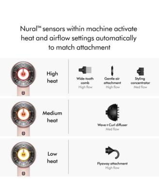 Limited Edition Supersonic Nural Hair Dryer | Jasper Plum