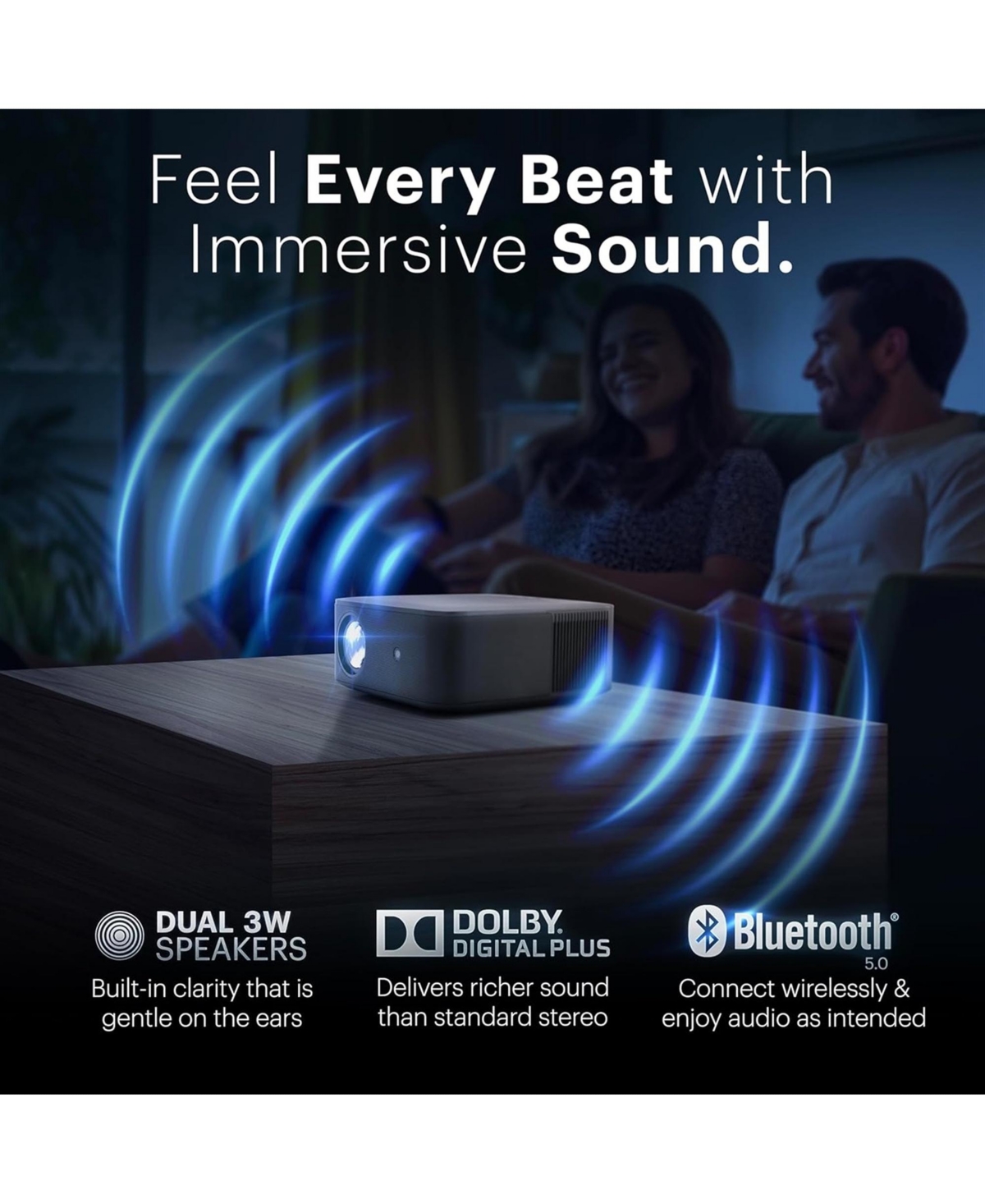 Kodak Flik X20 Smart Projector, 1080p Portable Projector with Google Tv Dongle Built-In (White)