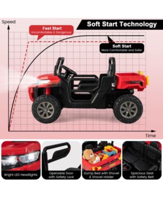 Kids 24V Two Seater Ride On Dump Truck with Remote Control and Electric Lift Bed