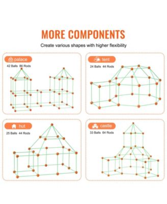 Fort Kit: 140 PCS Glow-in-Dark STEM Set with 96 Rods & 44 Balls for Kids Ages 4–8+