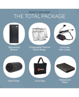 RejuvaWrap Infrared Sauna Blanket with Adjustable Heat Settings for Detox, Relaxation & Muscle Recovery