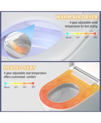 Smart Bathroom Fixture Tankless,Auto Open/Close,Elongated Heated Seat,Warm Wash/Dryer,Dryer,Night Light