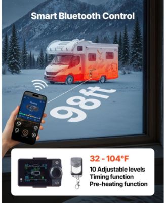 SUGFIT Diesel Heater 8KW 12V Portable Air Heater with APP Remote 1.2 Gal Tank