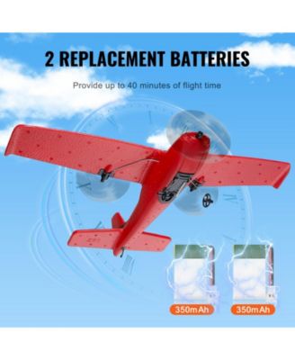 RC Plane, 2.4GHz 2-Channel Remote Control Airplane with 6-Axis Gyro, Ready-to-Fly Aircraft Toy with 2 Batteries