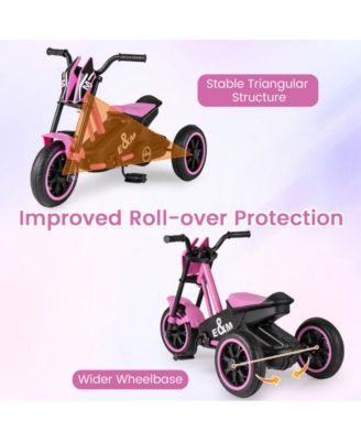 Kids Three Wheel Tricycle for Toddlers with Stable Design and Easy Control