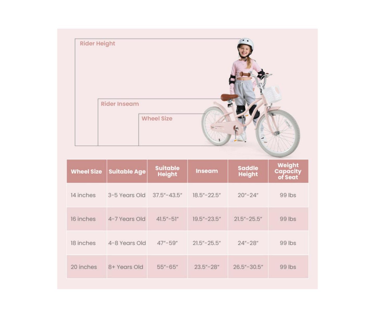 Детская игрушка HONGGE 20-Inch Carbon Steel Kids' Bicycle with Adjustable Seat & Handlebar and Dual Brake System, Ages 8+, цвет: Розовый — фото 4