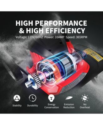 Corded Electric Tiller and Cultivator 9-Inch Tilling Depth