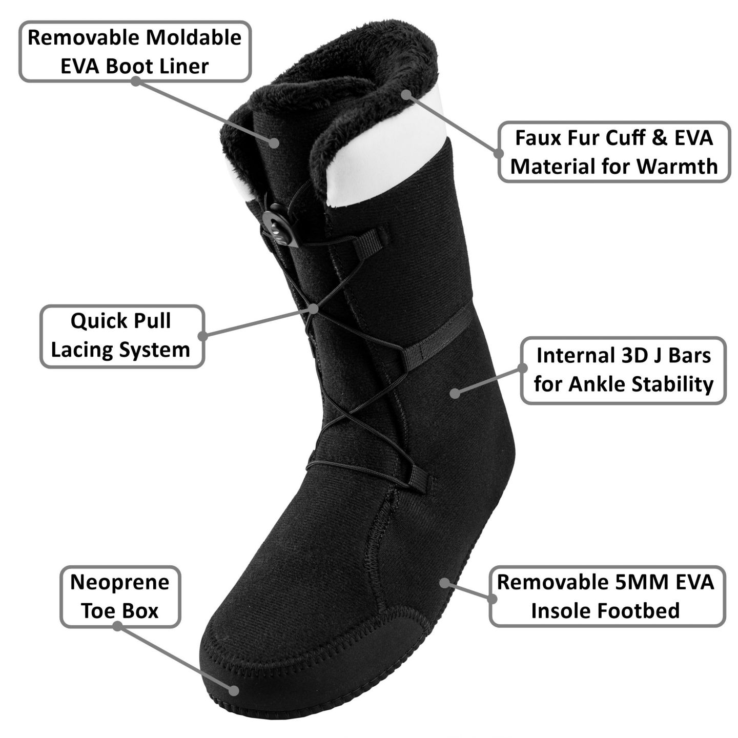 Мужские ботинки Alpine Swiss Snowboard Boots Waterproof, Custom-Fit Liner, Medium Flex for All-Mountain Riding, Winter Snow Boots, цвет: Чёрный белый — фото 3