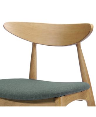  5-Piece Dining Set- Rubberwood Frame