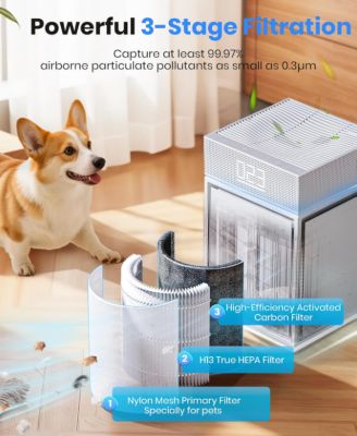 Air Purifiers for Home Large Room Bedroom up to 3600 Sq Ft PM 2.5 Display Air Quality Sensor True HEPA Air Filter for Fur Odor Smoke, White