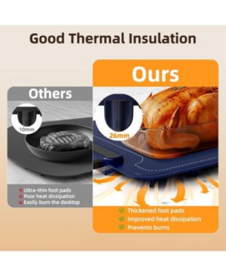 Warming Mat for Food, 3-Temp Electric Warmer (140/176/212°F), 250W Low Energy, Auto Shut-Off & Child Safety Lock, Portable Roll-Up Silicone