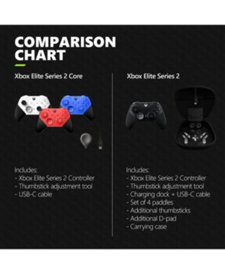 Xbox Elite Wireless Controller Series 2 Core – Red