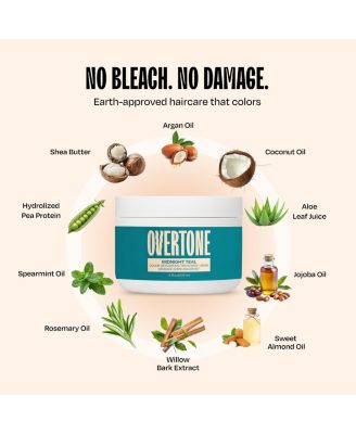 Color Depositing Hair Mask – Semi-Permanent Hair Dye + Deep Conditioner, 8oz Jar