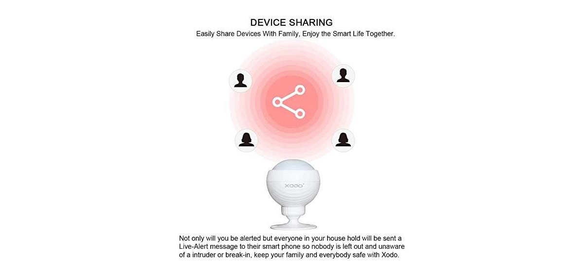 Contixo Xodo PS1 Wireless Home Security Detection 2 Pack Smart Motion Sensors